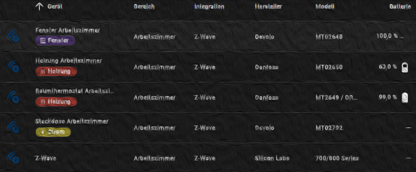 Home Assistant devolo Tür- /Fensterkontakt MT02648
